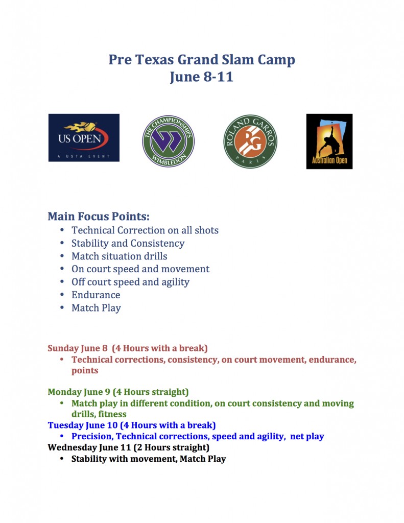 Grand Slam Camp